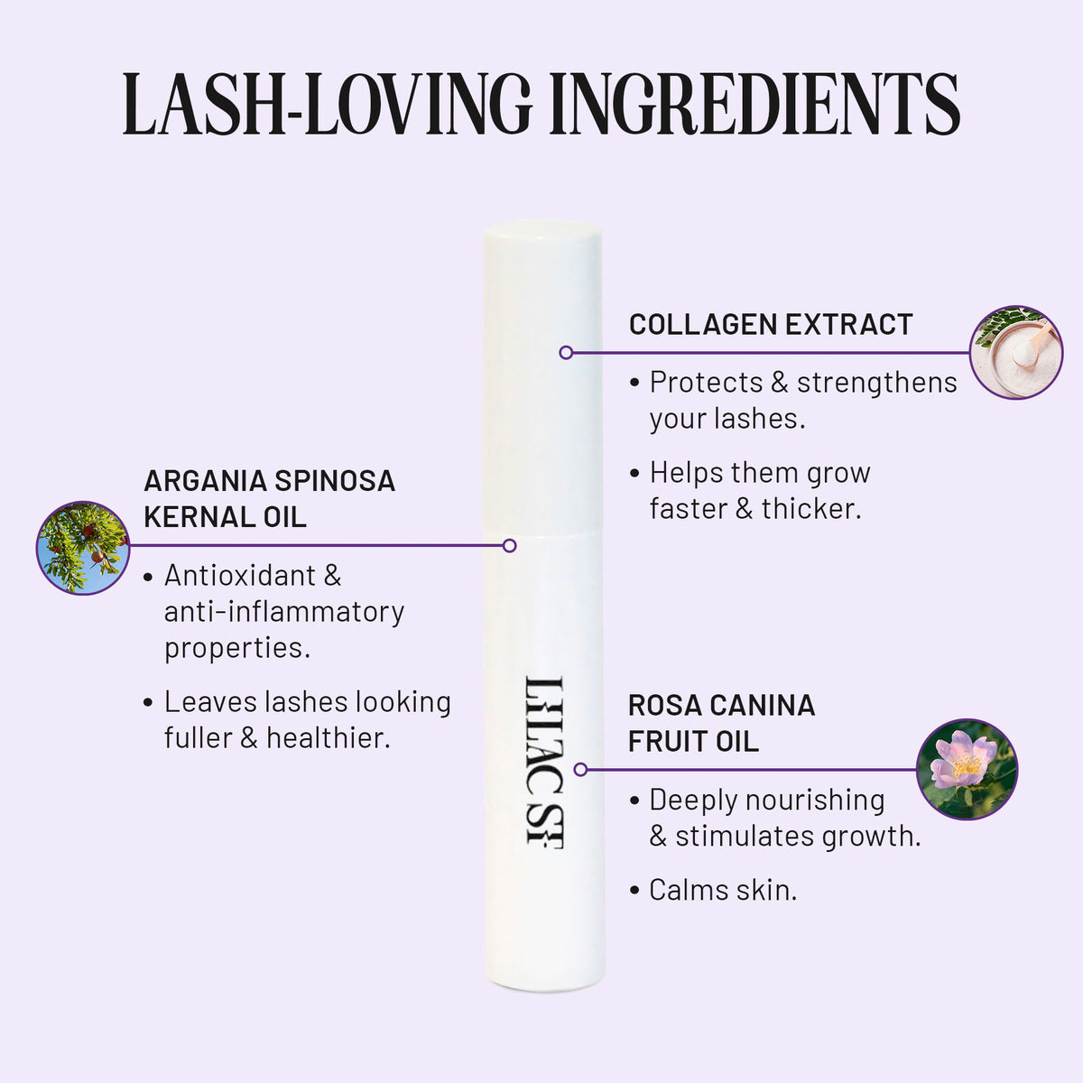 Lilac St. Bond Breaker tube with callouts for argan oil, collagen extract, and rosehip fruit oil.