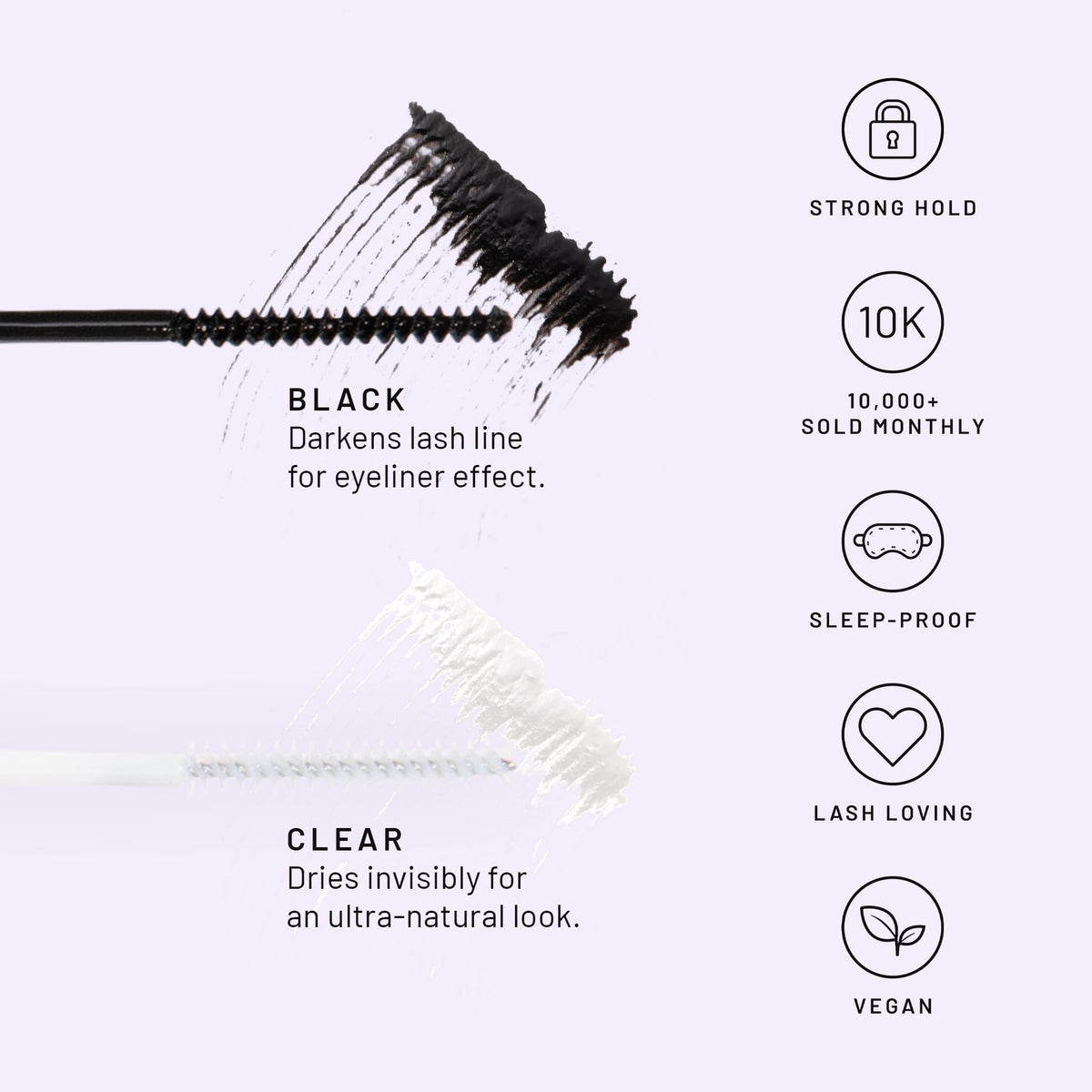 Bond & Seal Duo - Black