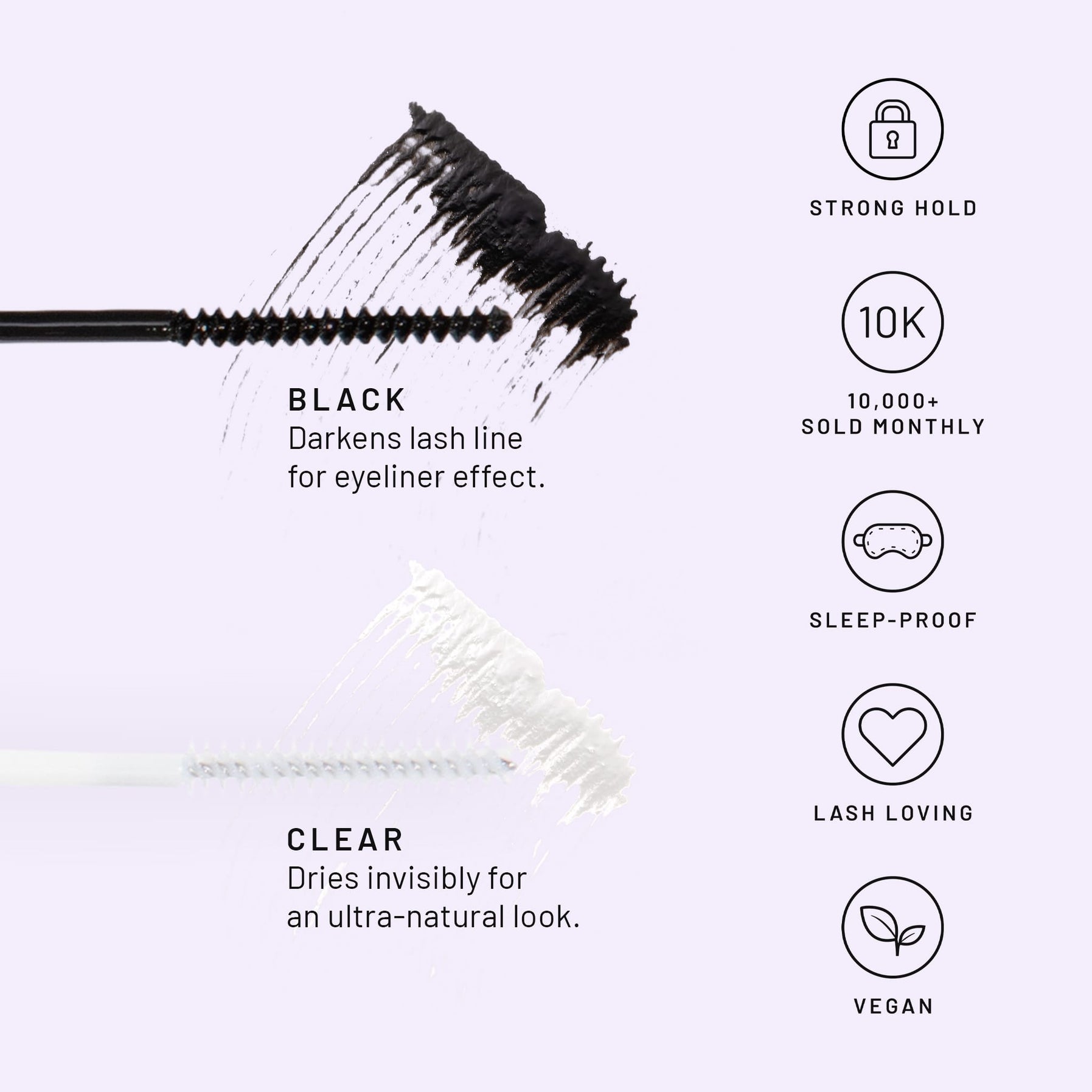 Bond & Seal Duo - Black