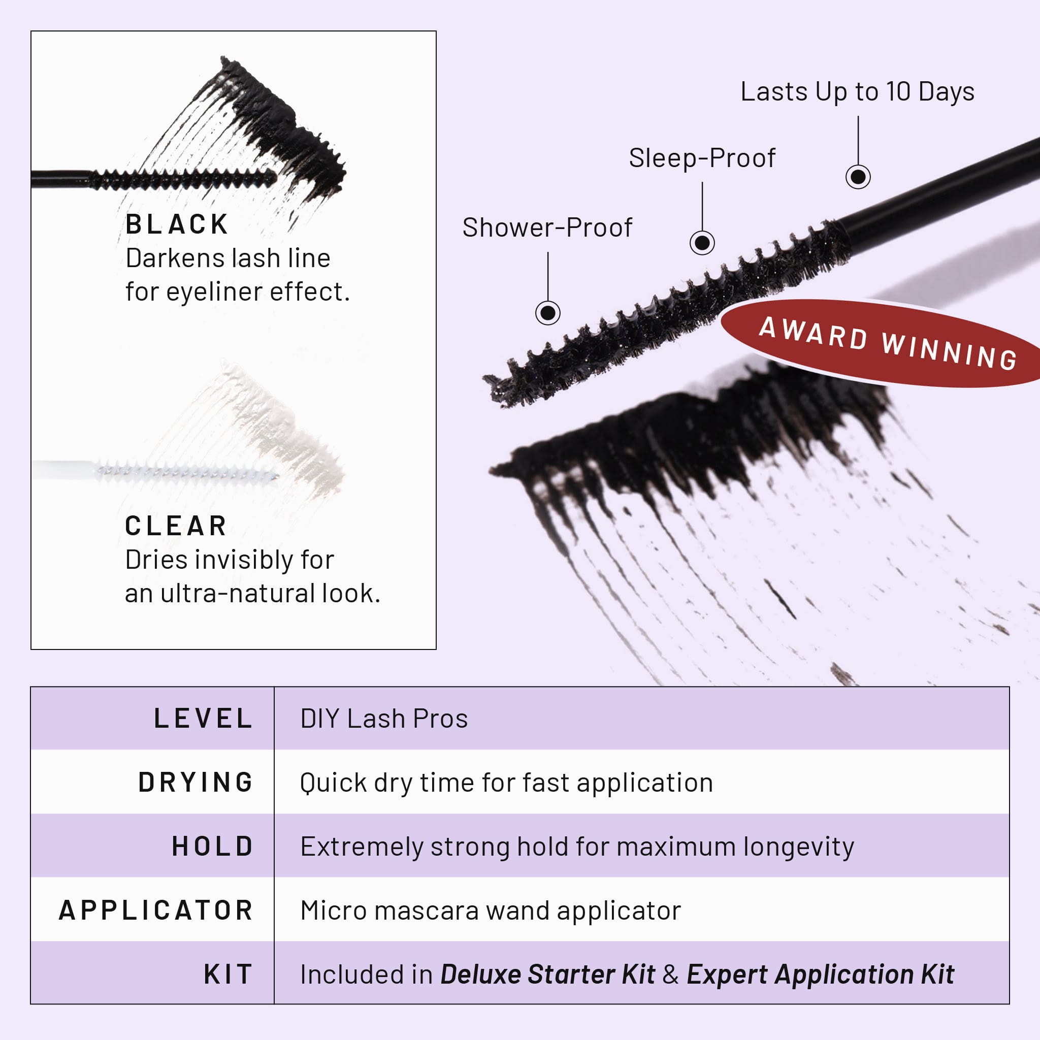 DIY Eyelash Extension Kit | Expert Application Bundle | Lilac St.