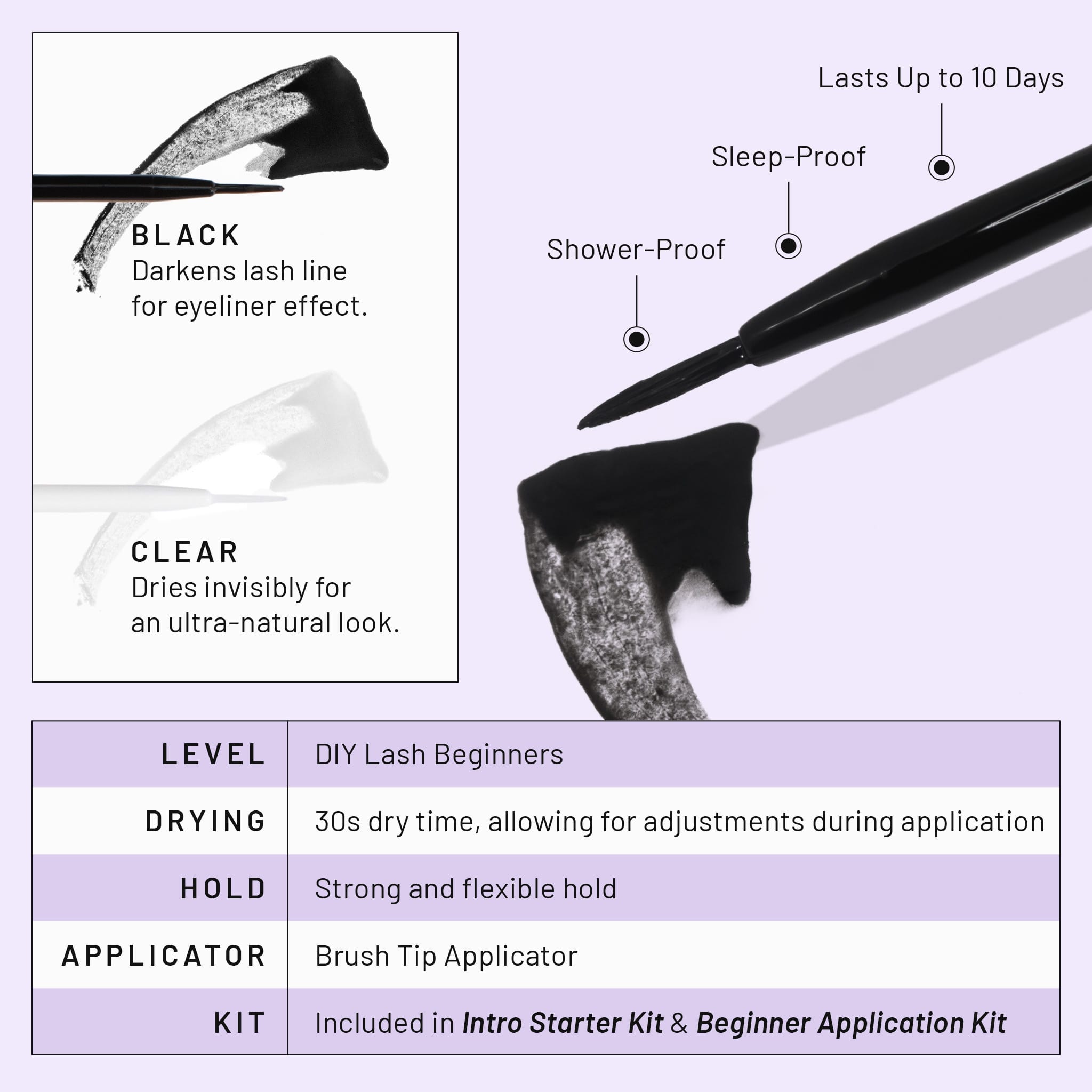 Intro Lash Extension Kit – All You Need to Start at Home | Lilac St.