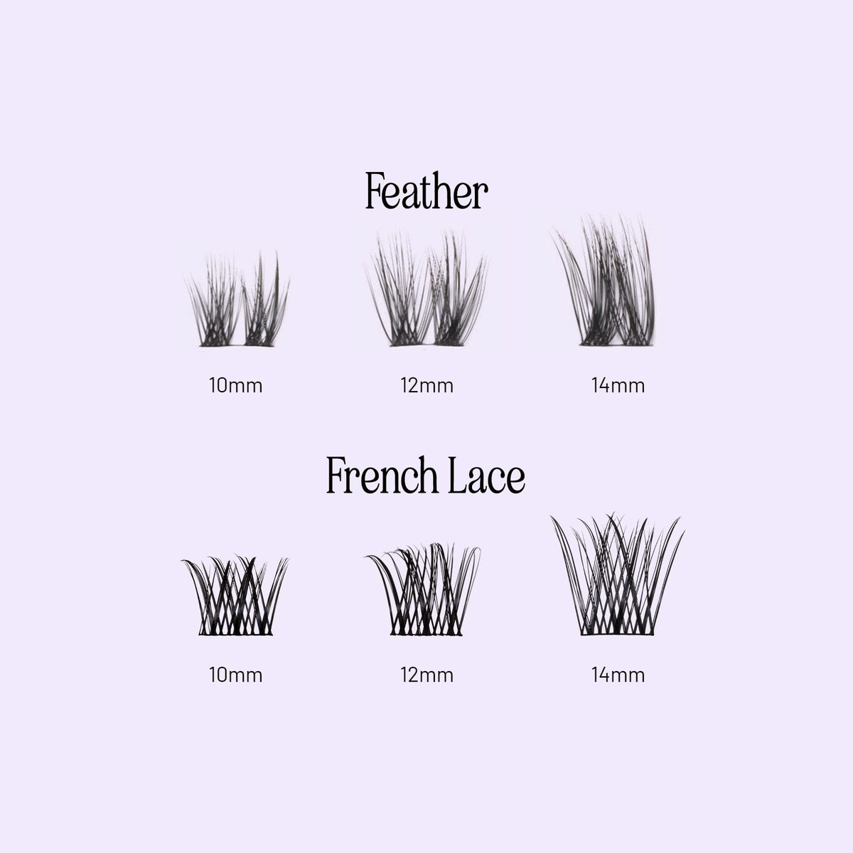Wispy Romantic lash clusters in Feather and French Lace styles, shown in 10mm, 12mm, and 14mm lengths.